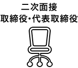 二次面接 取締役・代表取締役